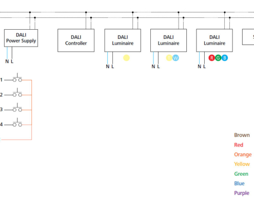 DALI Input Unit › argon lighting